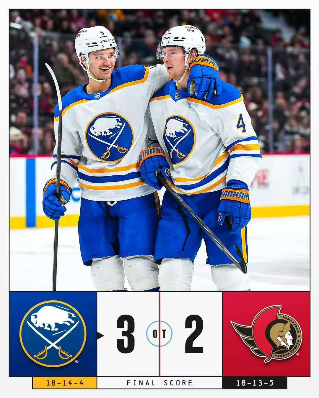 Die Buffalo Sabres verteidigen die Ehre ihres Trikots und peilen die Playoffs an.